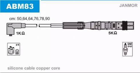 Janmor ABM83 - Ignition Cable Kit autospares.lv