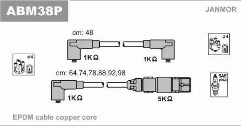 Janmor ABM38P - Ignition Cable Kit autospares.lv