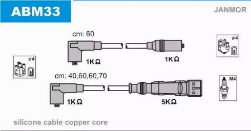 Janmor ABM33 - Ignition Cable Kit autospares.lv