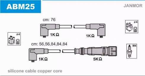 Janmor ABM25 - Ignition Cable Kit autospares.lv