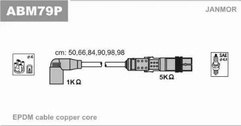 Janmor ABM79P - Ignition Cable Kit autospares.lv