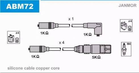 Janmor ABM72 - Ignition Cable Kit autospares.lv