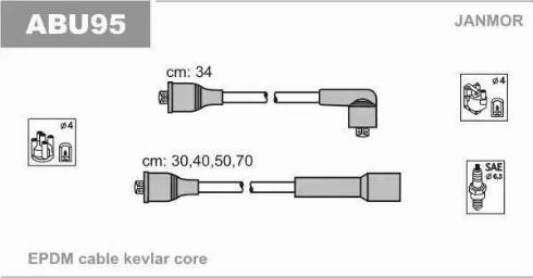 Janmor ABU95 - Ignition Cable Kit autospares.lv