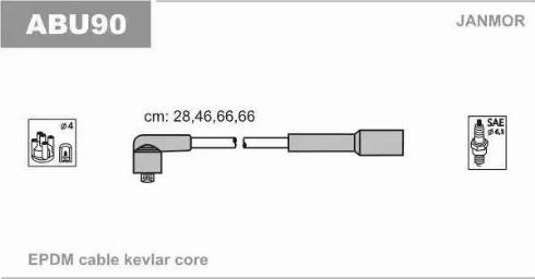 Janmor ABU90 - Ignition Cable Kit autospares.lv