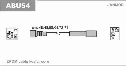 Janmor ABU54 - Ignition Cable Kit autospares.lv