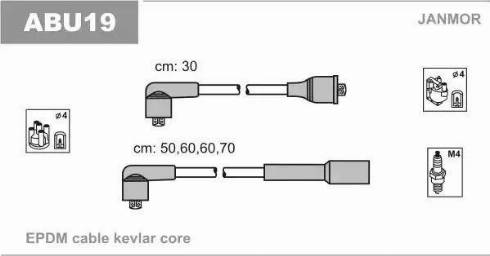 Janmor ABU19 - Ignition Cable Kit autospares.lv