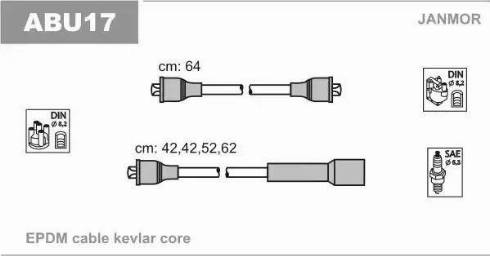 Janmor ABU17 - Ignition Cable Kit autospares.lv