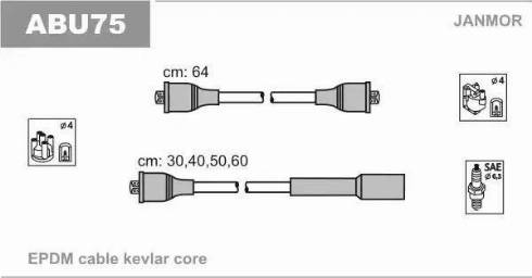 Janmor ABU75 - Ignition Cable Kit autospares.lv