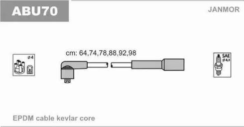 Janmor ABU70 - Ignition Cable Kit autospares.lv