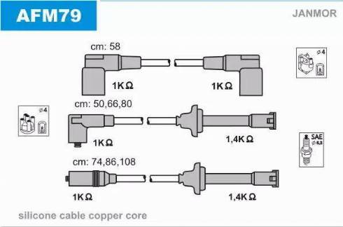 Janmor AFM79 - Ignition Cable Kit autospares.lv