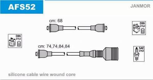 Janmor AFS52 - Ignition Cable Kit autospares.lv