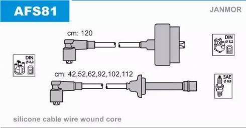 Janmor AFS81 - Ignition Cable Kit autospares.lv