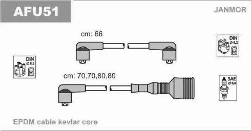 Janmor AFU51 - Ignition Cable Kit autospares.lv