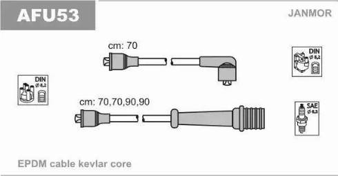 Janmor AFU53 - Ignition Cable Kit autospares.lv