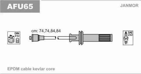 Janmor AFU65 - Ignition Cable Kit autospares.lv