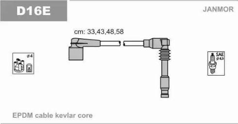 Janmor D16E - Ignition Cable Kit autospares.lv