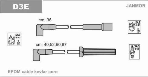 Janmor D3E - Ignition Cable Kit autospares.lv