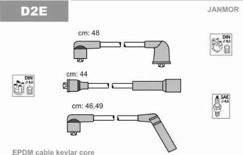 Janmor D2E - Ignition Cable Kit autospares.lv
