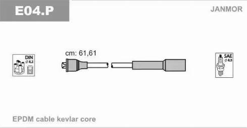 Janmor E04.P - Ignition Cable Kit autospares.lv