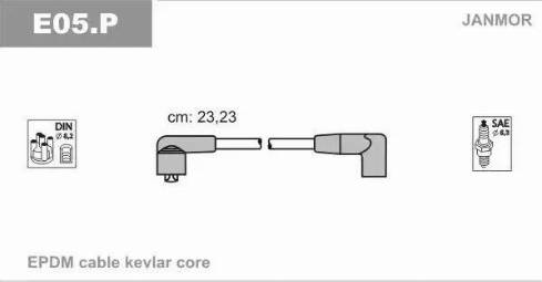 Janmor E05.P - Ignition Cable Kit autospares.lv