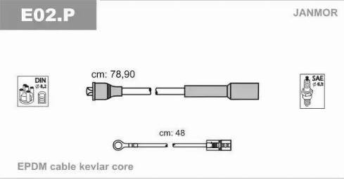 Janmor E02.P - Ignition Cable Kit autospares.lv