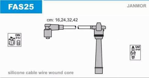 Janmor FAS25 - Ignition Cable Kit autospares.lv