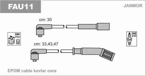 Janmor FAU11 - Ignition Cable Kit autospares.lv