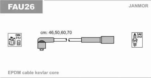Janmor FAU26 - Ignition Cable Kit autospares.lv