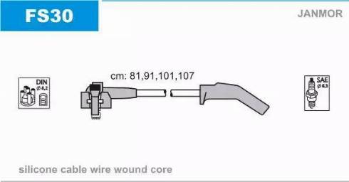 Janmor FS30 - Ignition Cable Kit autospares.lv