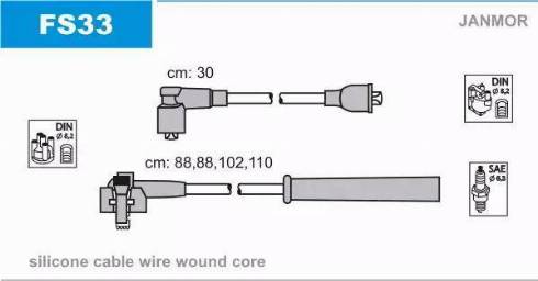 Janmor FS33 - Ignition Cable Kit autospares.lv