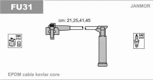 Janmor FU31 - Ignition Cable Kit autospares.lv