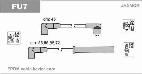 Janmor FU7 - Ignition Cable Kit autospares.lv