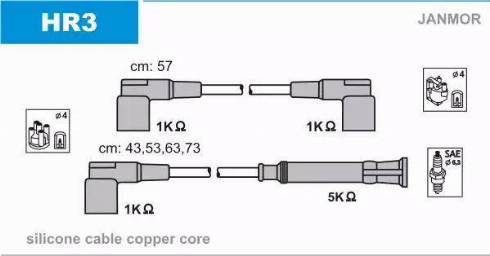 Janmor HR3 - Ignition Cable Kit autospares.lv