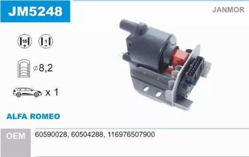 Janmor JM5248 - Ignition Coil autospares.lv