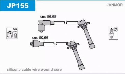 Janmor JP155 - Ignition Cable Kit autospares.lv