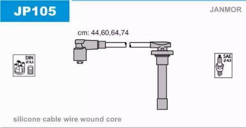 Janmor JP105 - Ignition Cable Kit autospares.lv