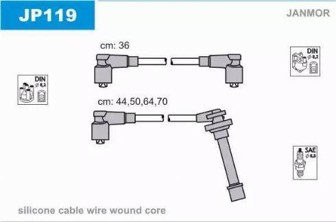 Janmor JP119 - Ignition Cable Kit autospares.lv