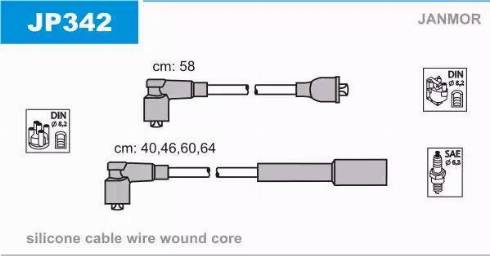 Janmor JP342 - Ignition Cable Kit autospares.lv