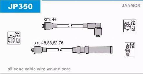 Janmor JP350 - Ignition Cable Kit autospares.lv