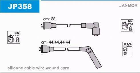 Janmor JP358 - Ignition Cable Kit autospares.lv