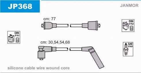 Janmor JP368 - Ignition Cable Kit autospares.lv