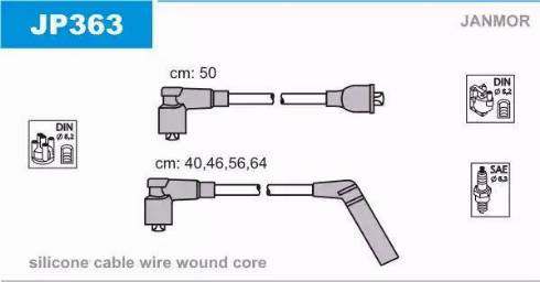 Janmor JP363 - Ignition Cable Kit autospares.lv