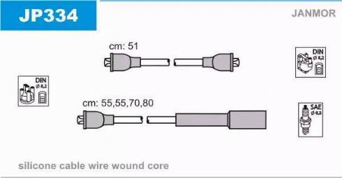 Janmor JP334 - Ignition Cable Kit autospares.lv