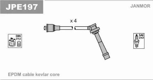 Janmor JPE197 - Ignition Cable Kit autospares.lv