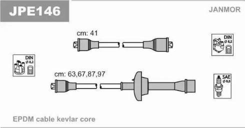 Janmor JPE146 - Ignition Cable Kit autospares.lv