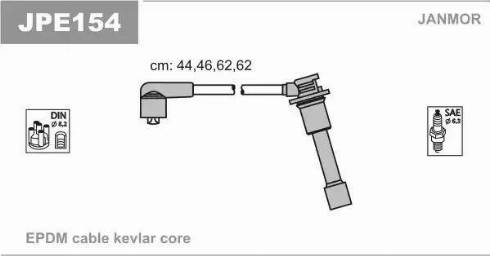 Janmor JPE154 - Ignition Cable Kit autospares.lv