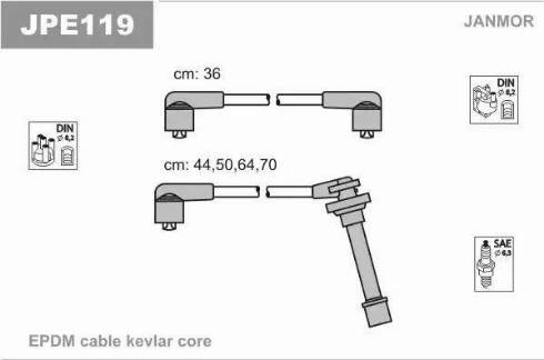 Janmor JPE119 - Ignition Cable Kit autospares.lv