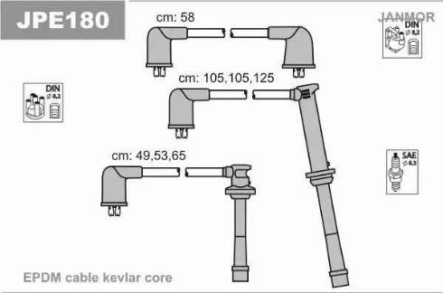 Janmor JPE180 - Ignition Cable Kit autospares.lv