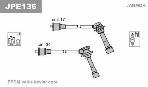 Janmor JPE136 - Ignition Cable Kit autospares.lv