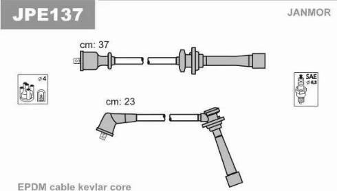 Janmor JPE137 - Ignition Cable Kit autospares.lv